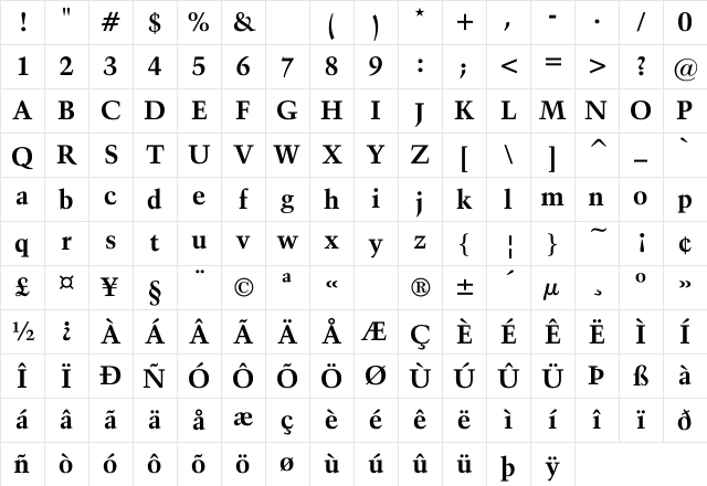 Activa-Bold Regular Character Map