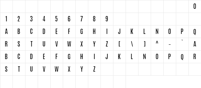 Ioannina Light Character Map