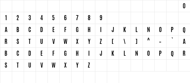 Ioannina Regular Character Map