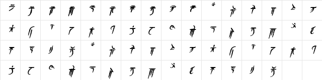Iokharic Bold Italic Character Map Iokharic Bold Italic Character Map
