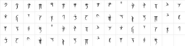 Iokharic Regular Character Map