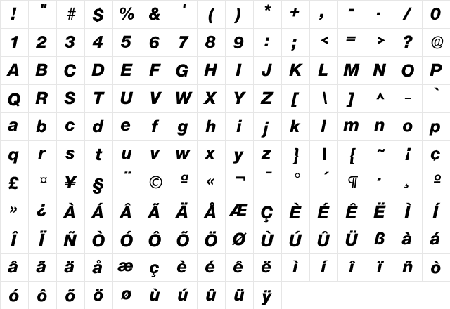 Iolnova ExtraBold Character Map