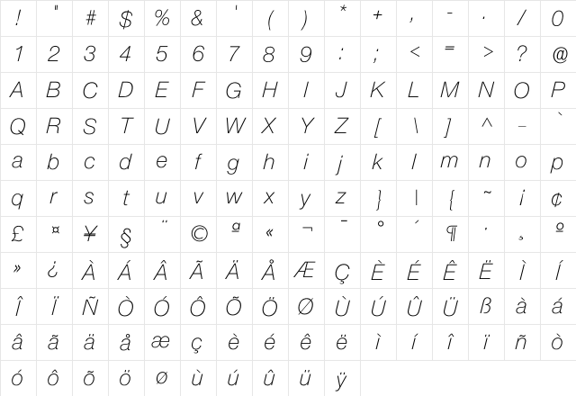 Iolnova Light Character Map