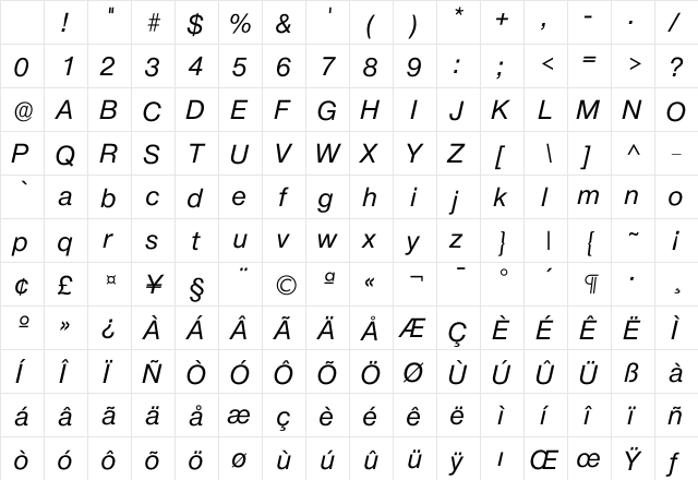 Iolnova Medium Character Map Iolnova Medium Character Map