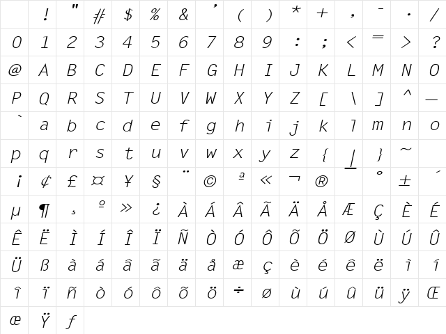 Lechter Wide Italic Character Map Lechter Wide Italic Character Map