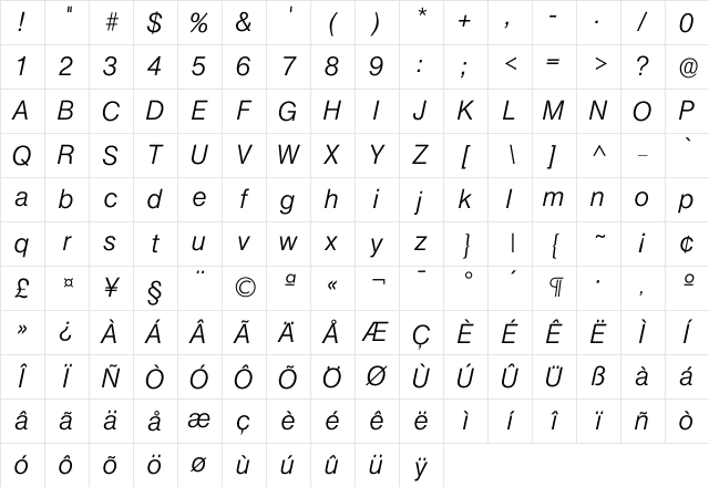 Iolympia Light Character Map