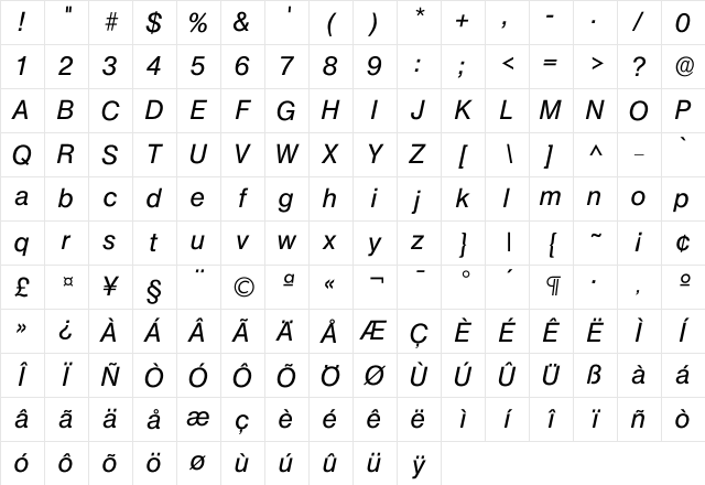 Iolympia Medium Character Map