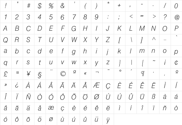 Iolympia Xlight Character Map