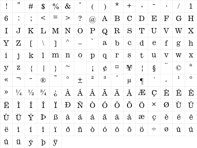 Ionic MT Std Regular Character Map Ionic MT Std Regular Character Map