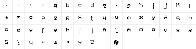 Ioniser Regular Character Map Ioniser Regular Character Map