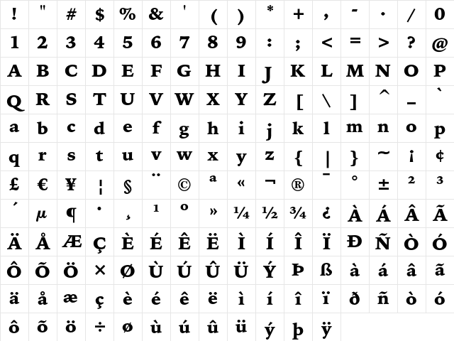 Bitstream Iowan Old Style Black Character Map