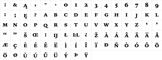 Bitstream Iowan Old Style Black Small Cap Character Map