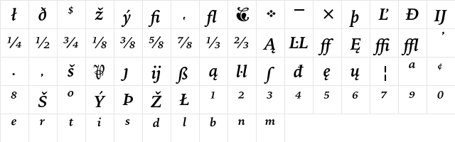 Bitstream Iowan Old Style Bold Italic Extension Character Map
