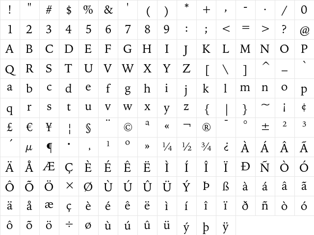 Bitstream Iowan Old Style Regular Character Map Bitstream Iowan Old Style Regular Character Map