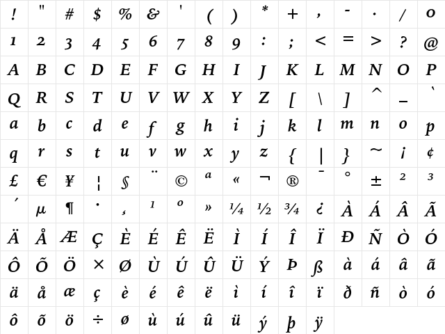 Bitstream Iowan Old Style Bold Italic OSF Character Map