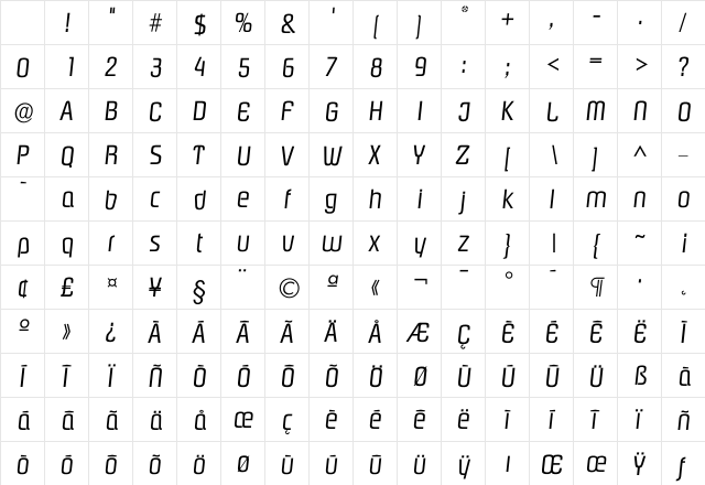 Ipasadena Regular Character Map