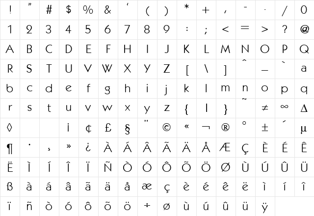 KochModern Regular Character Map