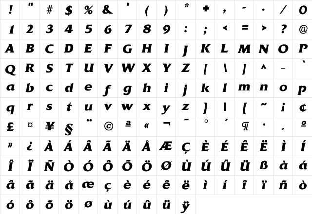 Iquadrat Bold Character Map
