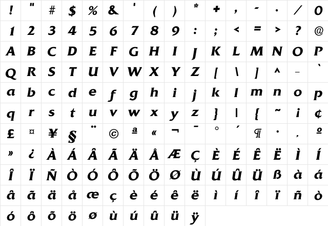 Iquadrat DemiBold Character Map
