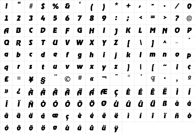 Iragtime ExtraBold Character Map