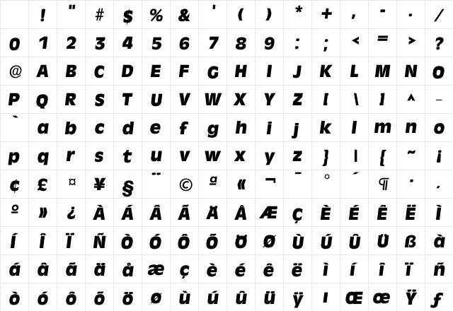 Iravenna ExtraBold Character Map