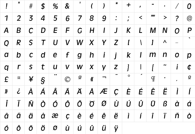 Iravenna Medium Character Map