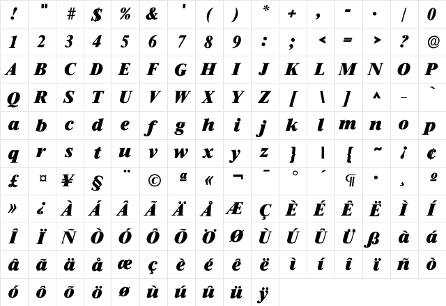 Iriccione ExtraBold Character Map Iriccione ExtraBold Character Map