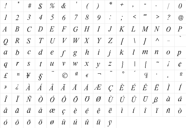 Iriccione Xlight Character Map Iriccione Xlight Character Map