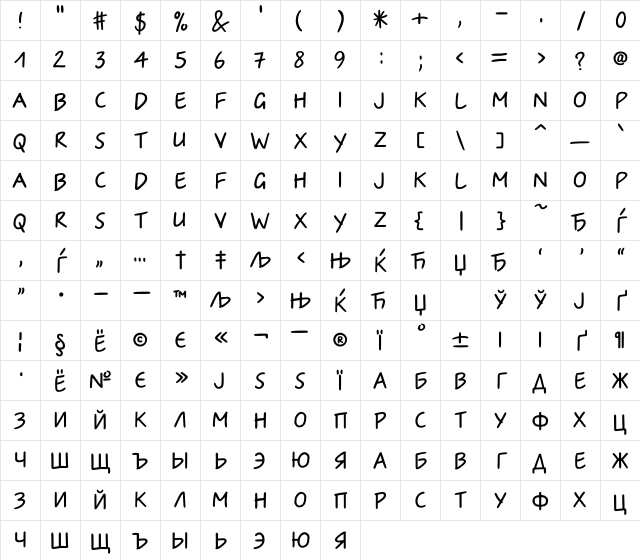 IrinaC Regular Character Map