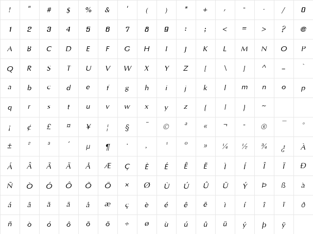 IrisUPC Italic Character Map