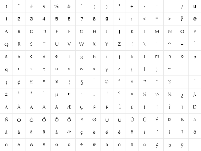 IrisUPC Regular Character Map