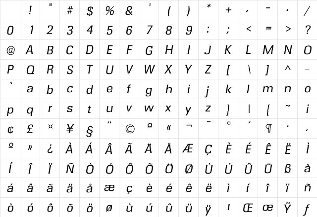 Irochester Regular Character Map Irochester Regular Character Map