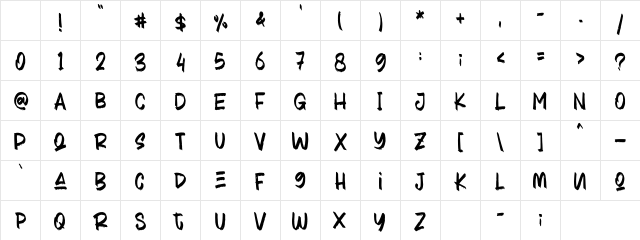Iron Jarvis - Personal Use Regular Character Map