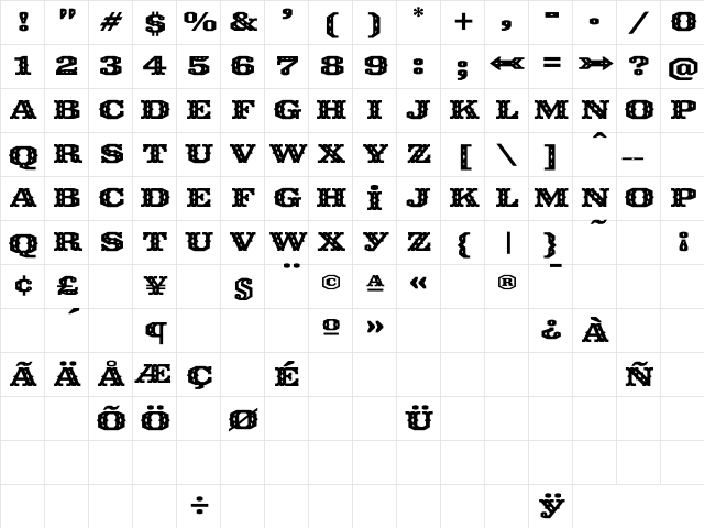 Ironmonger Inlaid Character Map
