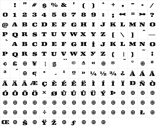 Ironmonger Extnd Character Map