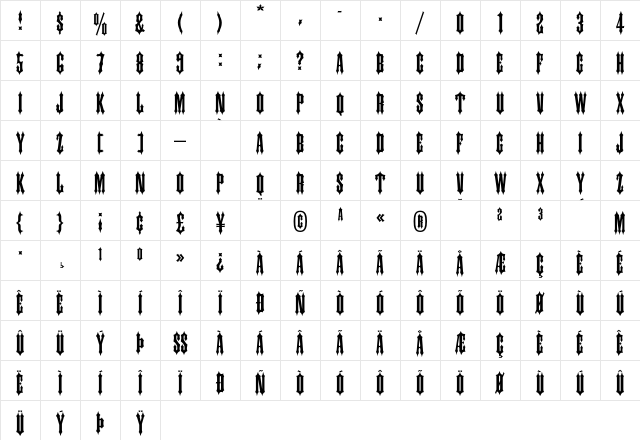 Ironwood Regular Character Map