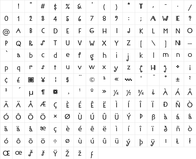 Ironwork ITC Regular Character Map Ironwork ITC Regular Character Map