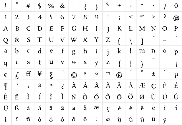 Irregular Light Character Map