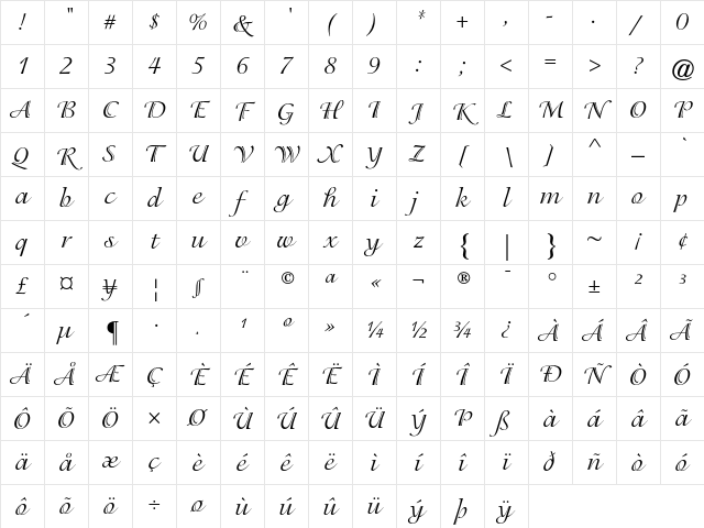 ITC Isadora Regular Character Map