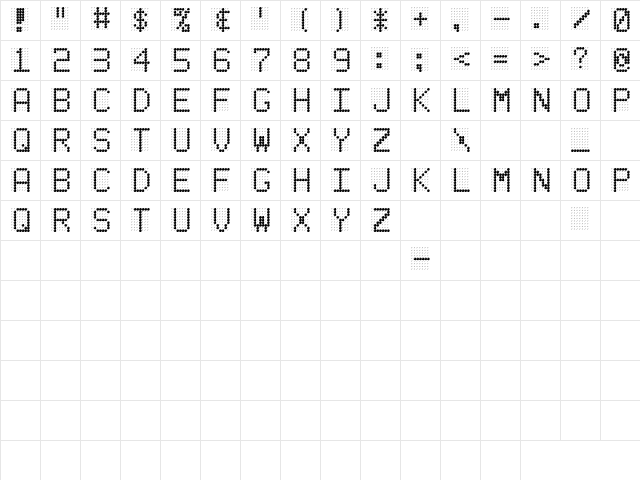 LED BOARD REVERSED Normal Character Map