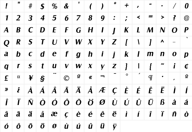 Isalzburg DemiBold Character Map