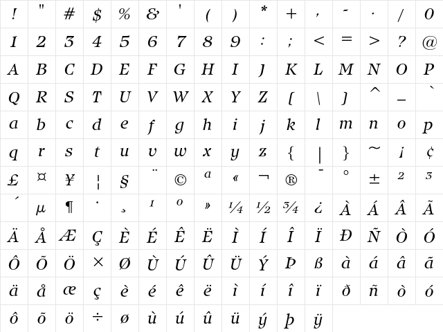 ITC Isbell Book Italic Character Map