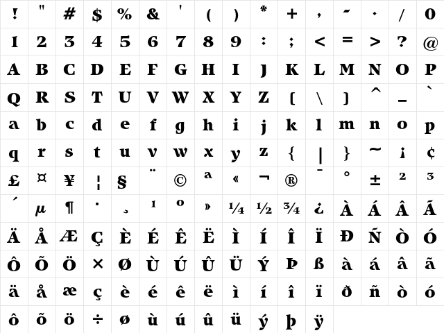 ITC Isbell Heavy Character Map