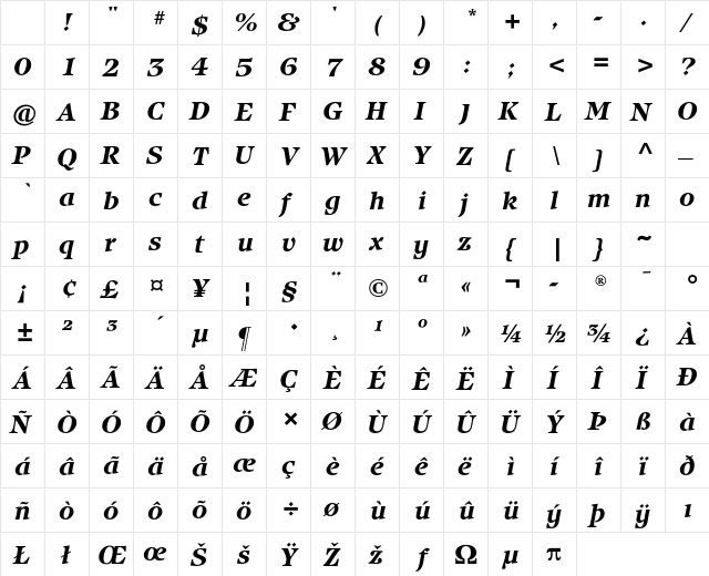 Isbell ITC Std Bold Italic Character Map Isbell ITC Std Bold Italic Character Map