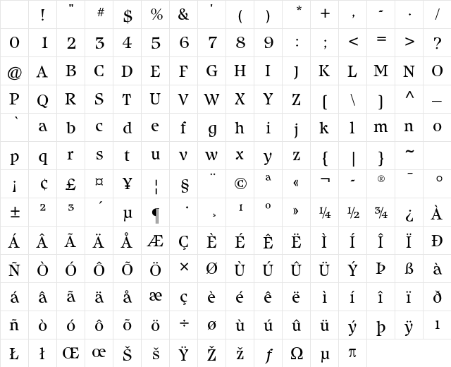 Isbell ITC Std Book Character Map