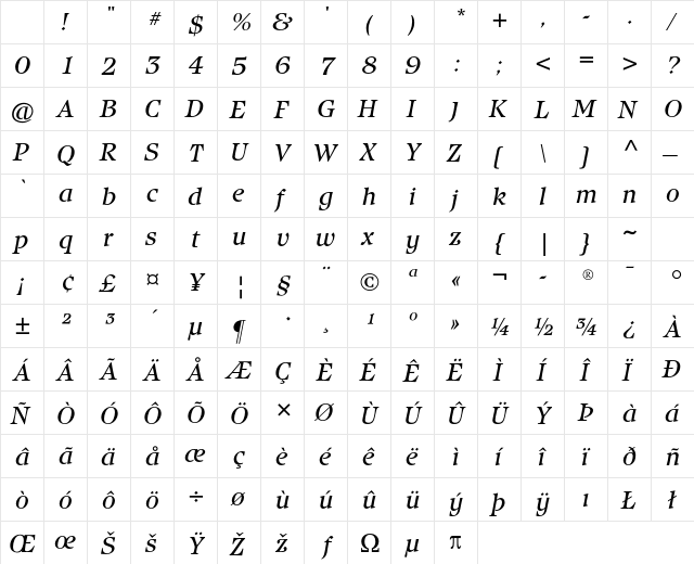 Isbell ITC Std Book Italic Character Map
