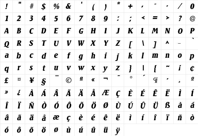Iseagul Black Character Map