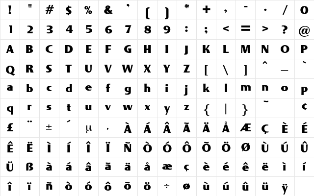 Isfahan Regular Character Map Isfahan Regular Character Map