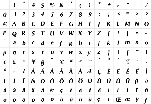 Isigvar DemiBold Character Map