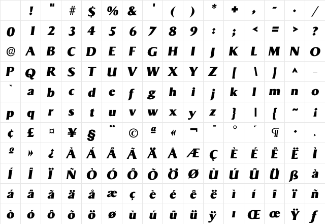 Isigvar Heavy Character Map